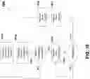 Fig. 31 - System and method for improving internet communication by using intermediate nodes