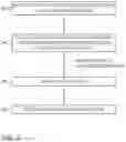 Fig. 03 - EXECUTION OF USER INTERFACE (UI) TASKS HAVING FOREGROUND (FG) AND  BACKGROUND (BG) PRIORITIES