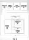 Fig. 06 - System providing faster and more efficient data communication
