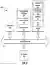 Fig. 05 - System providing faster and more efficient data communication