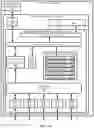 Fig. 08 - Methods and systems for layer 7 hardware assist and CPU task offloads
