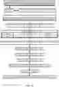 Fig. 09 - Methods and systems for layer 7 hardware assist and CPU task offloads