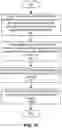 Fig. 28 - Generating event data at remote capture agents based on identified network addresses