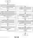 Fig. 36 - Generating event data at remote capture agents based on identified network addresses