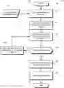 Fig. 01 - Supporting multiple transport options for border gateway protocol