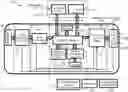 Fig. 01 - Wireless Communication Methods