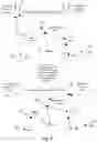 Fig. 07 - Wireless Communication Methods