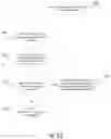 Fig. 11 - Wireless Communication Methods
