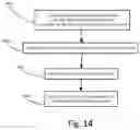 Fig. 14 - Wireless Communication Methods