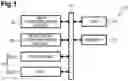 Fig. 02 - Communication system selection