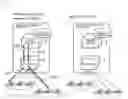 Fig. 07 - ENUM server and congestion control method