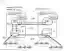 Fig. 08 - ENUM server and congestion control method