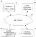 Fig. 01 - Image processing system