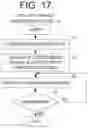 Fig. 16 - Image processing system