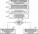 Fig. 01 - Invisible intercom and access system and method