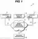 Fig. 02 - Invisible intercom and access system and method