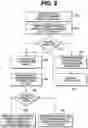Fig. 04 - Invisible intercom and access system and method