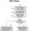 Fig. 08 - Invisible intercom and access system and method