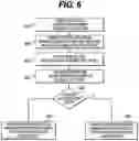 Fig. 09 - Invisible intercom and access system and method