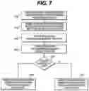Fig. 10 - Invisible intercom and access system and method