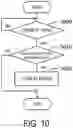 Fig. 11 - Image reading device and communication test method