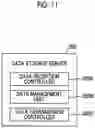 Fig. 11 - DATA PLAYBACK SYSTEM, DATA PLAYBACK METHOD, DATA PLAYBACK TERMINAL, PRINTER, AND SERVER
