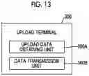 Fig. 13 - DATA PLAYBACK SYSTEM, DATA PLAYBACK METHOD, DATA PLAYBACK TERMINAL, PRINTER, AND SERVER