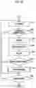 Fig. 17 - DATA PLAYBACK SYSTEM, DATA PLAYBACK METHOD, DATA PLAYBACK TERMINAL, PRINTER, AND SERVER