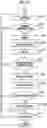 Fig. 19 - DATA PLAYBACK SYSTEM, DATA PLAYBACK METHOD, DATA PLAYBACK TERMINAL, PRINTER, AND SERVER