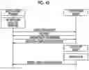 Fig. 42 - DATA PLAYBACK SYSTEM, DATA PLAYBACK METHOD, DATA PLAYBACK TERMINAL, PRINTER, AND SERVER