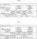 Fig. 07 - Image reading device controlling exposure time by multiple opening and closing operations of electronic shutters