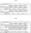 Fig. 10 - Image reading device controlling exposure time by multiple opening and closing operations of electronic shutters