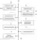 Fig. 01 - Information processing apparatus, recording medium storing user management program, and user management method