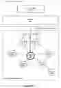 Fig. 03 - Doorbell camera