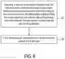 Fig. 06 - Image capturing module and manufacturing method thereof