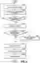 Fig. 05 - Apparatus for generating high-dynamic-range image, method, and storage medium
