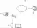 Fig. 01 - Software application license management of camera device through mediation device