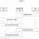 Fig. 03 - Software application license management of camera device through mediation device