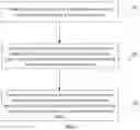 Fig. 02 - Image processing and presentation