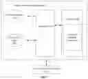 Fig. 09 - Image processing and presentation