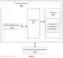 Fig. 10 - Image processing and presentation