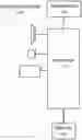 Fig. 01 - Panoramic photographing method and device, camera and mobile terminal