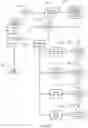 Fig. 12 - Real time video special effects system and method