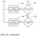 Fig. 23 - Real time video special effects system and method