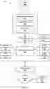 Fig. 02 - Imager optical systems and methods