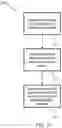 Fig. 14 - Imager optical systems and methods