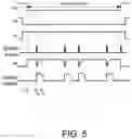 Fig. 06 - Image sensor employing avalanche diode and shared output circuit