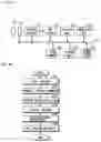 Fig. 21 - Imaging element and imaging apparatus