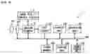 Fig. 22 - Imaging element and imaging apparatus