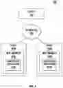 Fig. 04 - Three-dimensional modeling inside a virtual video conferencing environment with a navigable avatar, and applications thereof